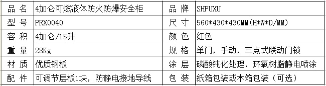 4加仑可燃防火安全柜02.jpg