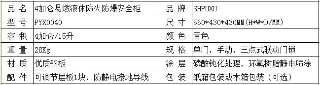 4加仑易燃防火安全柜02.jpg