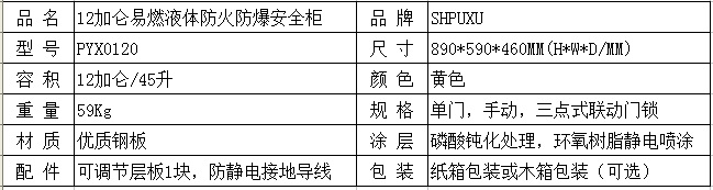 12加仑易燃防火安全柜02.jpg