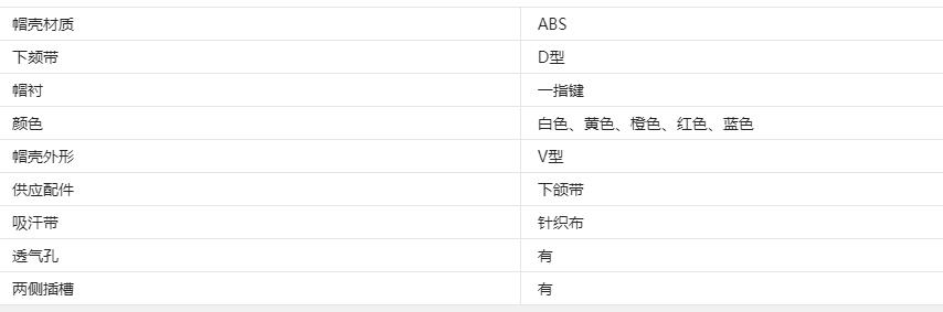 君御 1502 ABS豪华V型带透气孔安全帽01.jpg